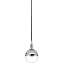 ORB