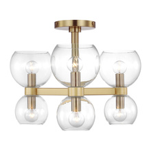Other Semi-Flush Mts.